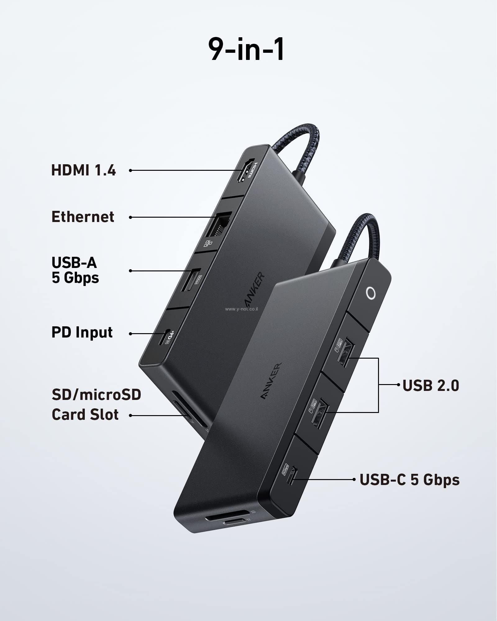 רכזת USB-C דגם Anker 552 USB-C Hub (9-in-1 4K HDMI) Black A8373 – תמונה 2