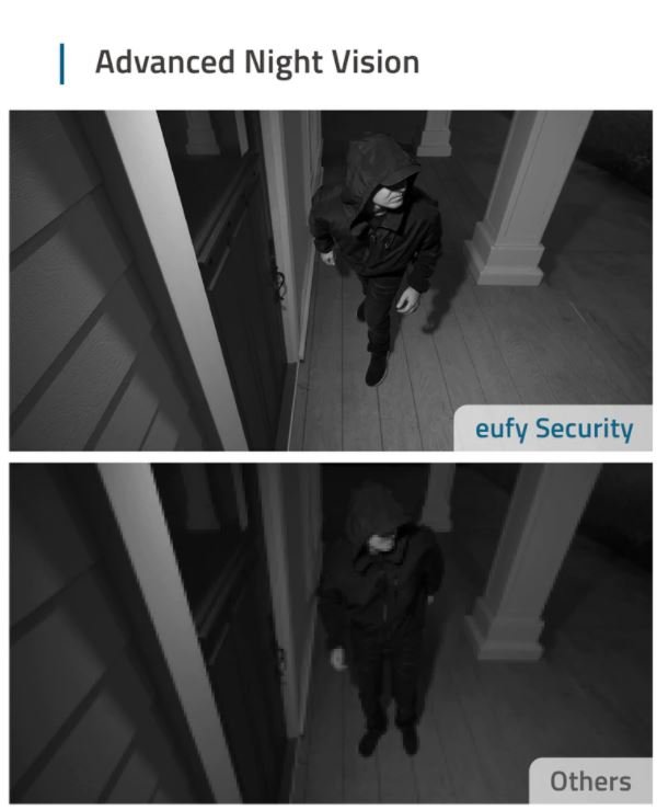 מצלמה eufyCam 2 365-Day Battery Security Camera עוקב אחר כל פעולה
