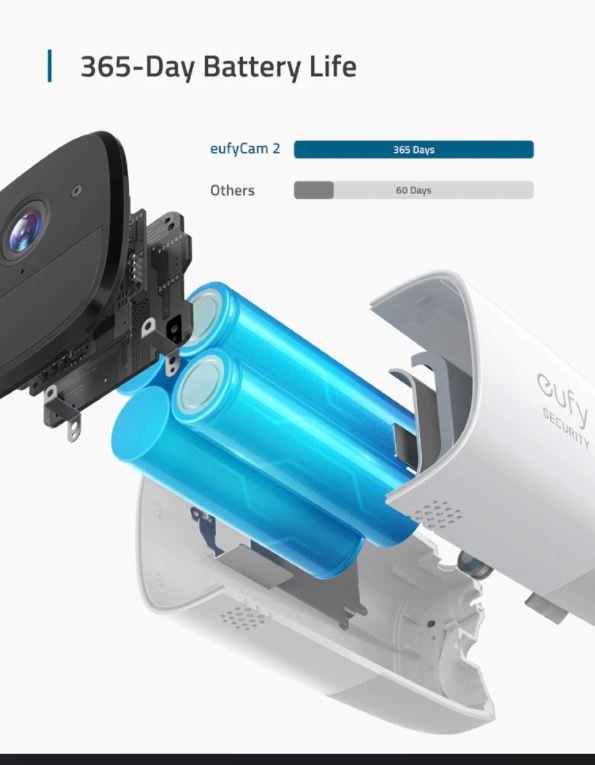 מצלמה eufyCam 2 365-Day Battery Security Camera מצלמה עוצמתית